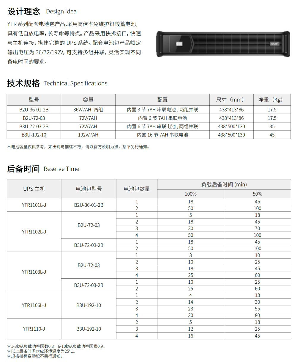 AYTR11-JϵUPS(1-10kVA)Cʽ